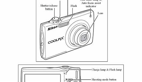 NIKON COOLPIX S3000 QUICK USER MANUAL Pdf Download | ManualsLib
