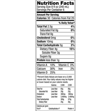 It has been owned by pepsico since 2001. Quaker Oat Beverage Nutrition Label - Nutrition Pics