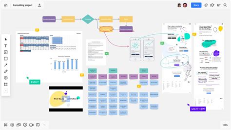 RealtimeBoard A Visual Collaboration Platform For Companies Raises