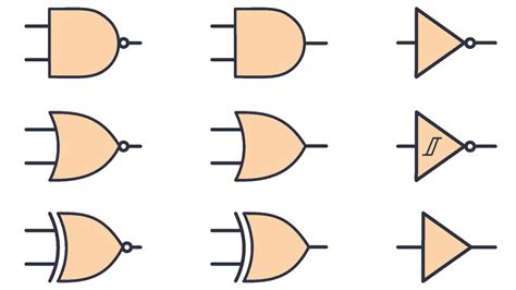 Electrical And Electronics Circuit Logic Gates And How They Work
