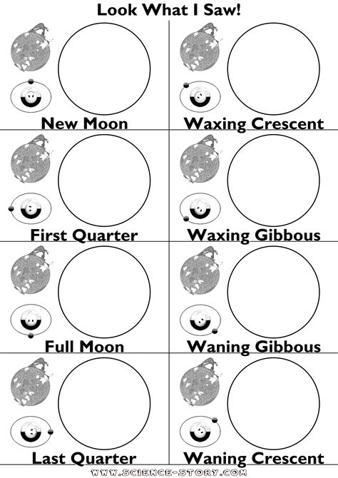 Moon Phases Worksheet 6th Grade