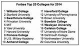 Forbes Public College Rankings Pictures