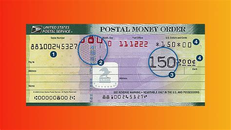 Money Order Vs Cashiers Check Whats The Difference Zdnet