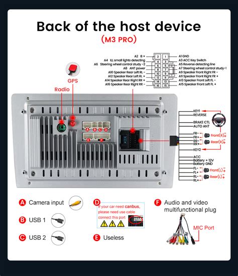 For M Pro Plus Host Device Shenzhen Mekede Technology Co Ltd