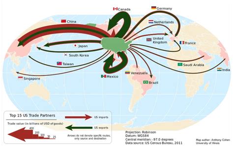 Fileus Trade Final 01svg Map Flow Map Ap Human Geography