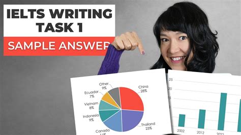Band 9 Ielts Academic Writing Task 1 Sample Answer Bar Chart Pie