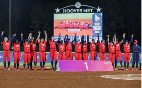 Us Womens National Team Nominated For World Games Team Of The Year