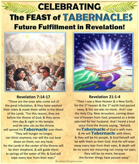 Celebrating The Feast Of Tabernacles Fulfillment In The Book Of