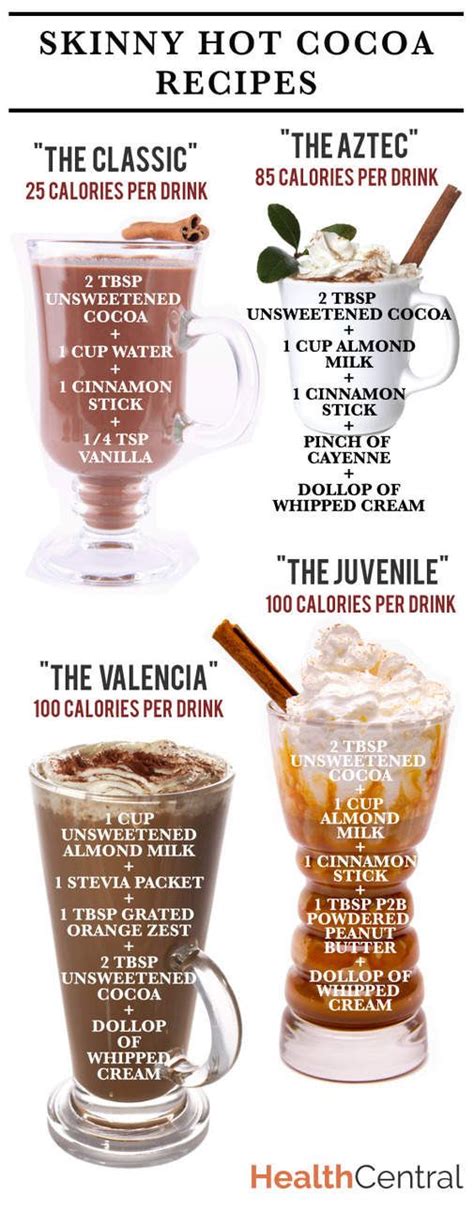 20 Best Healthy Hot Drinks To Keep You Warm All Winter A Hundred Affections