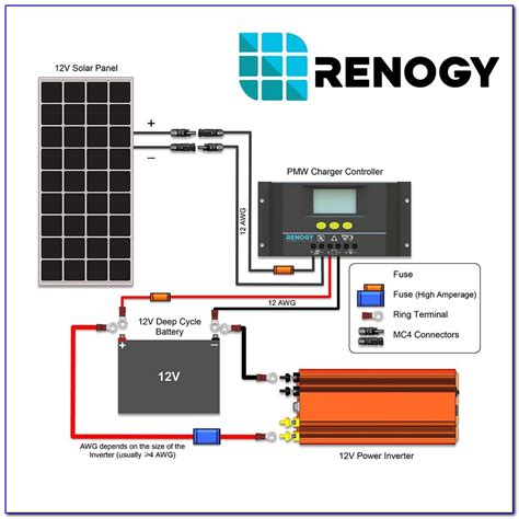 Renogy 100 Watt Solar Panel Wiring Diagram Prosecution2012