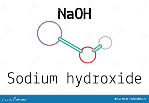 Sodium Hydroxide Molecular Structure Naoh