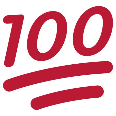 100 Emoji Wallpaper - Emoji Discord Icon Clipart Hundred Points Symbol ...