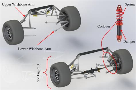 F1 Car Front Suspension Diagram
