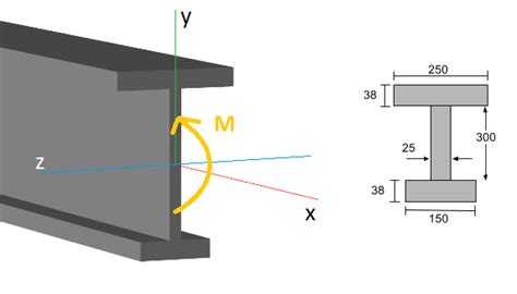 Calculate Bending Stress Of A Beam Section Skyciv