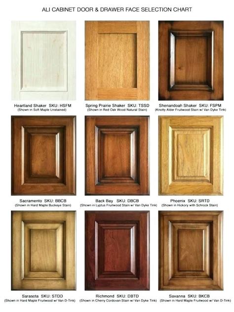 How do i clean sticky wood cabinets? stained maple cabinets with red oak floors - Google Search ...