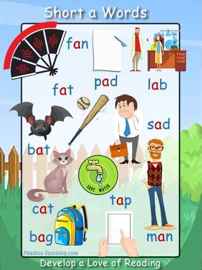 Cvc Words Short A Free And Printable Phonics Poster Ideal For Your