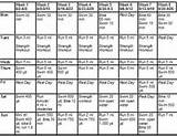 Images of Army Training Schedule Xls