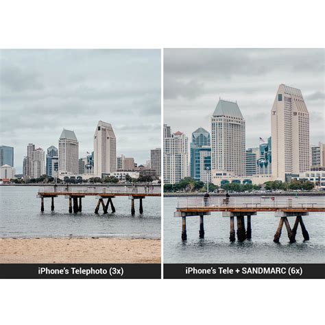 Iphone 13 Pro Telephoto Zoom Lens Sandmarc