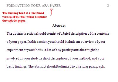 Headings in your paper are separate from your paragraphs. Title Page Examples
