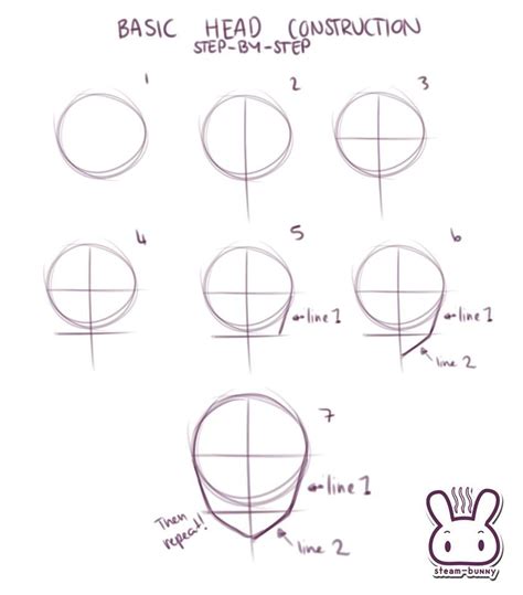 Anime Head Tutorial By Steam Bunny Drawing Tutorial Face Anime Face