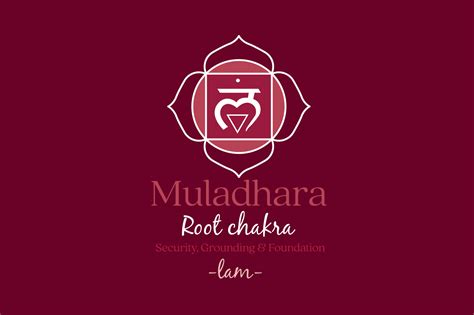 Check spelling or type a new query. Muladhara Chakra Yoga Postures & Symbol By Sunnyfields ...