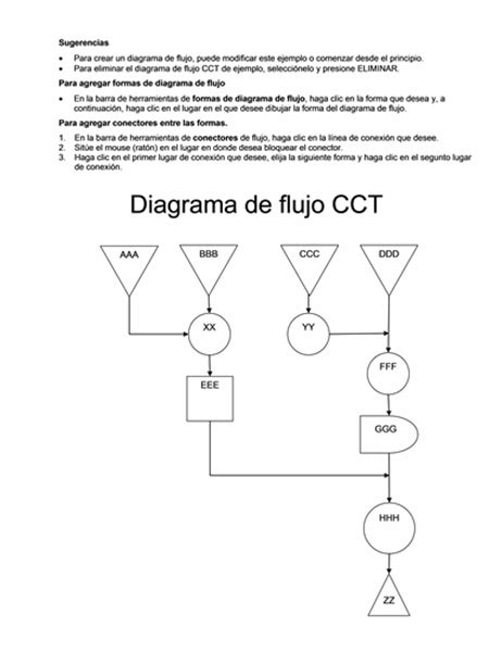 Diagrama De Flujo Free Hot Nude Porn Pic Gallery Hot Sex Picture