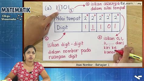 (a) lengkapkan jadual di bawah. TOPIK 01 - Asas Nombor - Jom Tuisyen