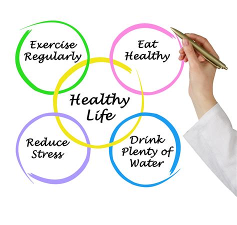 Five Healthy Lifestyle Changes to Fight Diabetes: Simple ...