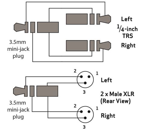 1 4 Trs To Xlr Wiring Diagram Wiring Diagram