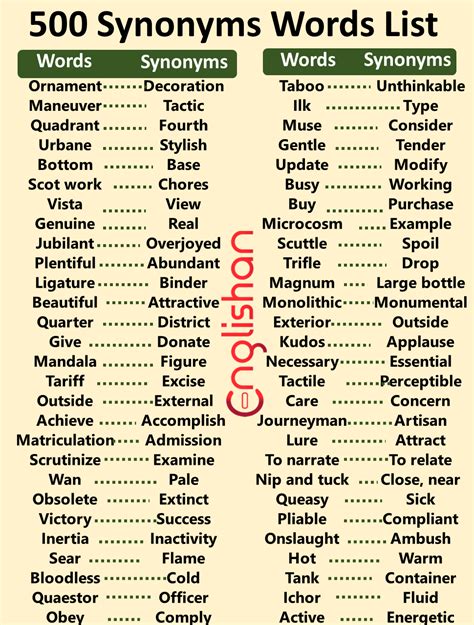 Beautiful Decoration Synonyms : Positive Synonyms For Light Light Words ...