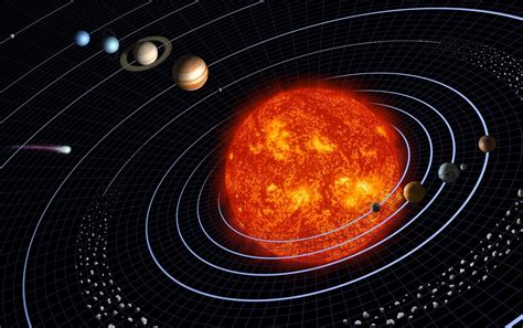 What Makes Planets To Revolve Around The Sun