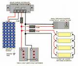Wiring Diagram For Solar Installation Images