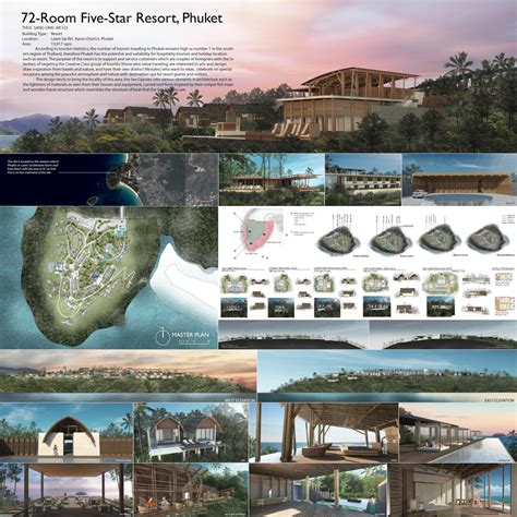 Architectural Standards For Resort Design Pdf Best Home Design Ideas
