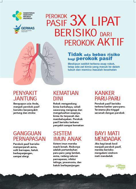 Poster Ruang Persalinan Contoh Poster