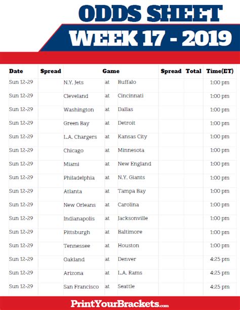 Printable Nfl Schedule Week 17 Customize And Print