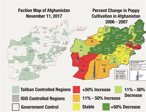 Taliban Controlled Regions In Afghanistan Vs Opiate Production