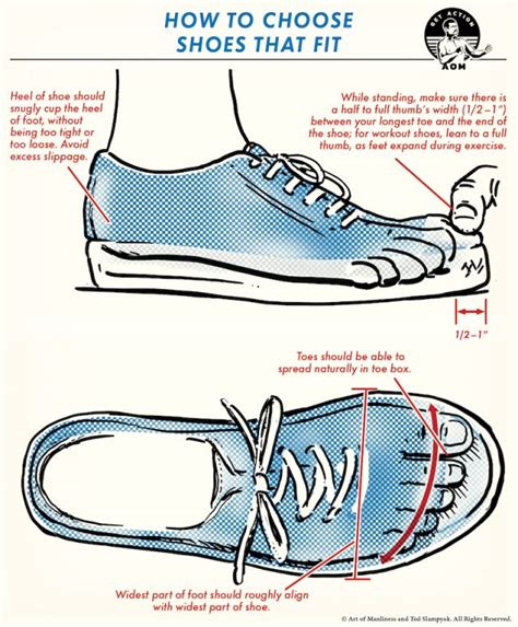 How To Choose Shoes That Fit Perfectly The Art Of Manliness