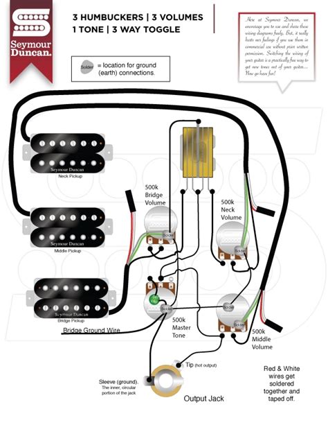 Wiring diagram seymour duncan source: Seymour Duncan Mini Humbucker Wiring Diagram