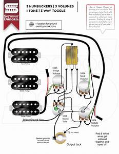 Seymour Duncan Mini Humbucker Pickups Wiring Diagram