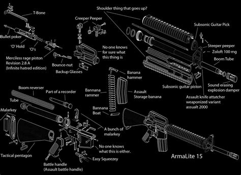 ar schematic ar  guns
