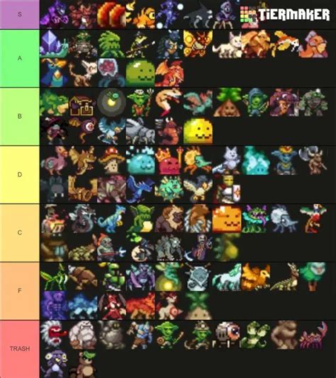 If you don't agree with a unit placing, talk it out instead of making a huge argument. Astd Tier List : Astd Tier List : All Star Tower Defense 5 ...