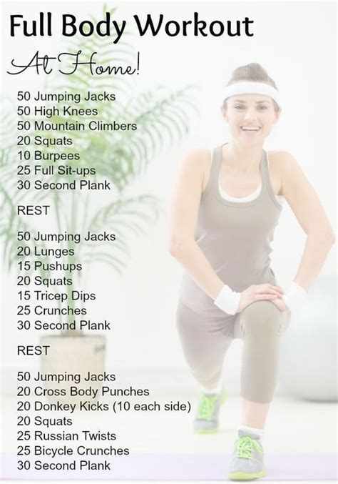 Full Body Workouts That You Can Do At Home Best At Home Workout Body Workout At Home Fitness