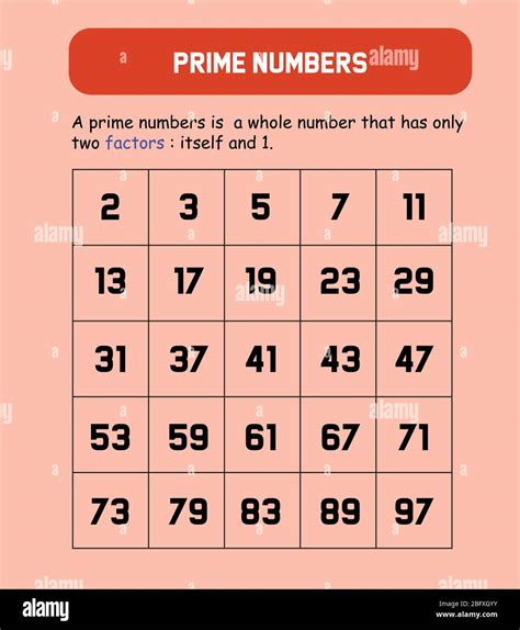 prime numbers between 1 and 100 stock vector image and art alamy