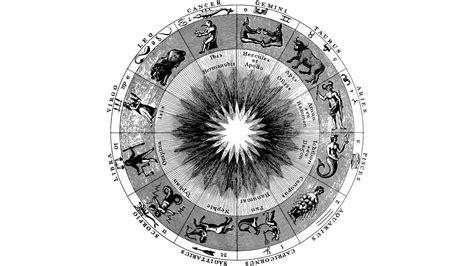 Horoscope Today November 17 2023 Check Astrological Prediction For