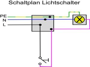 Bewegungsmelder schalter an einer lampe allmystery. Lichtschalter schaltplan - Lichtschalter beschriftung