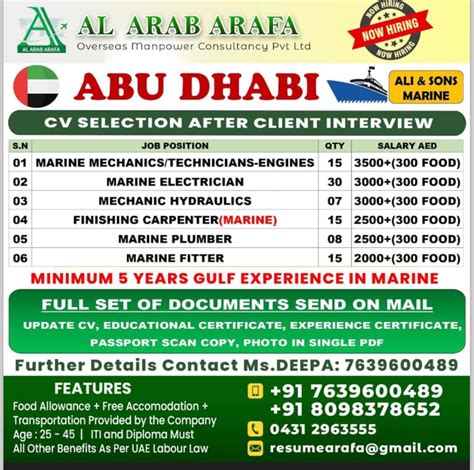 Dubizzle Abu Dhabi Jobs Mailyourjob