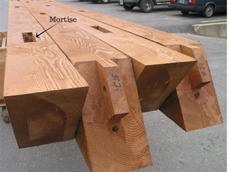Understanding The Basics Of Traditional Joinery Vermont Timber Works