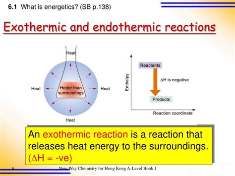 Conversely, an exothermic reaction is one in which energy is released from the system into the surroundings. PPT - Energetics PowerPoint Presentation - ID:1204656