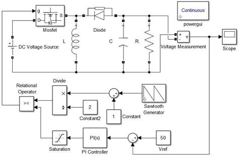 A Simple Model Of Inverting Buck Boost Converter Using Pi Control Method Download Scientific