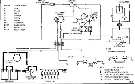 It shows the components of the circuit as simplified shapes, and the power and signal connections between the devices. BATTERY BOX INSTALLATION DETAIL Part of 2Y2220 Battery and Wiring shown on Pages 73 and 75 D6C ...